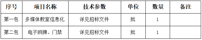 34号公告图片.png 34号公告图片.png