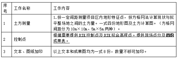 68号公告图片1.png 68号公告图片1.png
