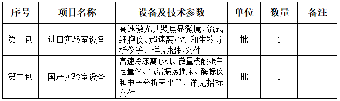 66号公告图片.png 66号公告图片.png